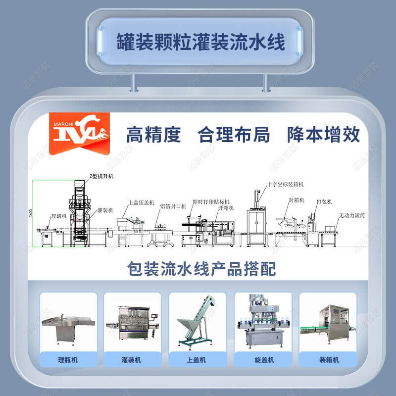 洗衣凝珠自動裝盒線